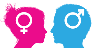  Gender Sensitization